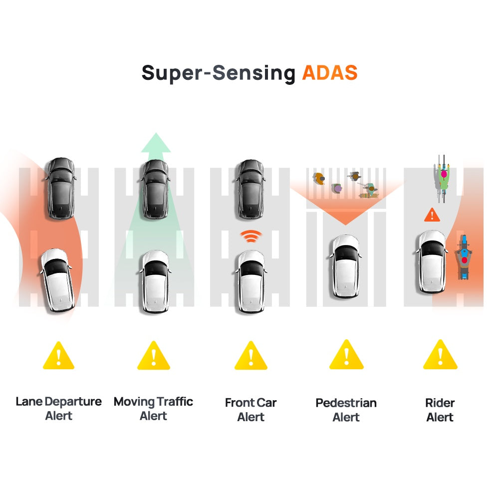 70mai Omni X200 Dash Cam