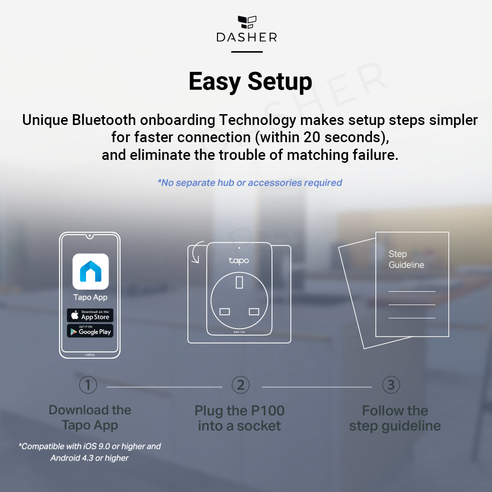 【Safety Smart Plug】TP-LINK TAPO P110 (2PX) MINI SmartPlug, Energy monitor Timer plug, works with Google Home_Wifi_Smart