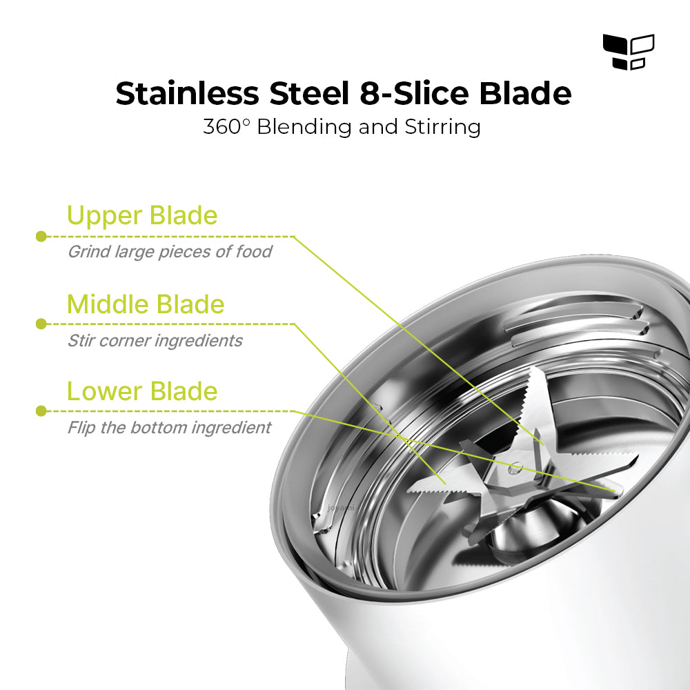 Xiaomi Smart Blender