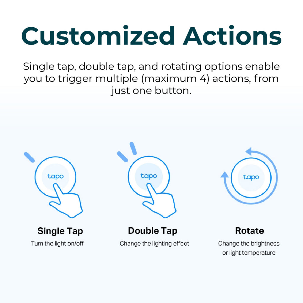 Tapo smart remote dimmer switch: single tap, double tap, and rotate actions