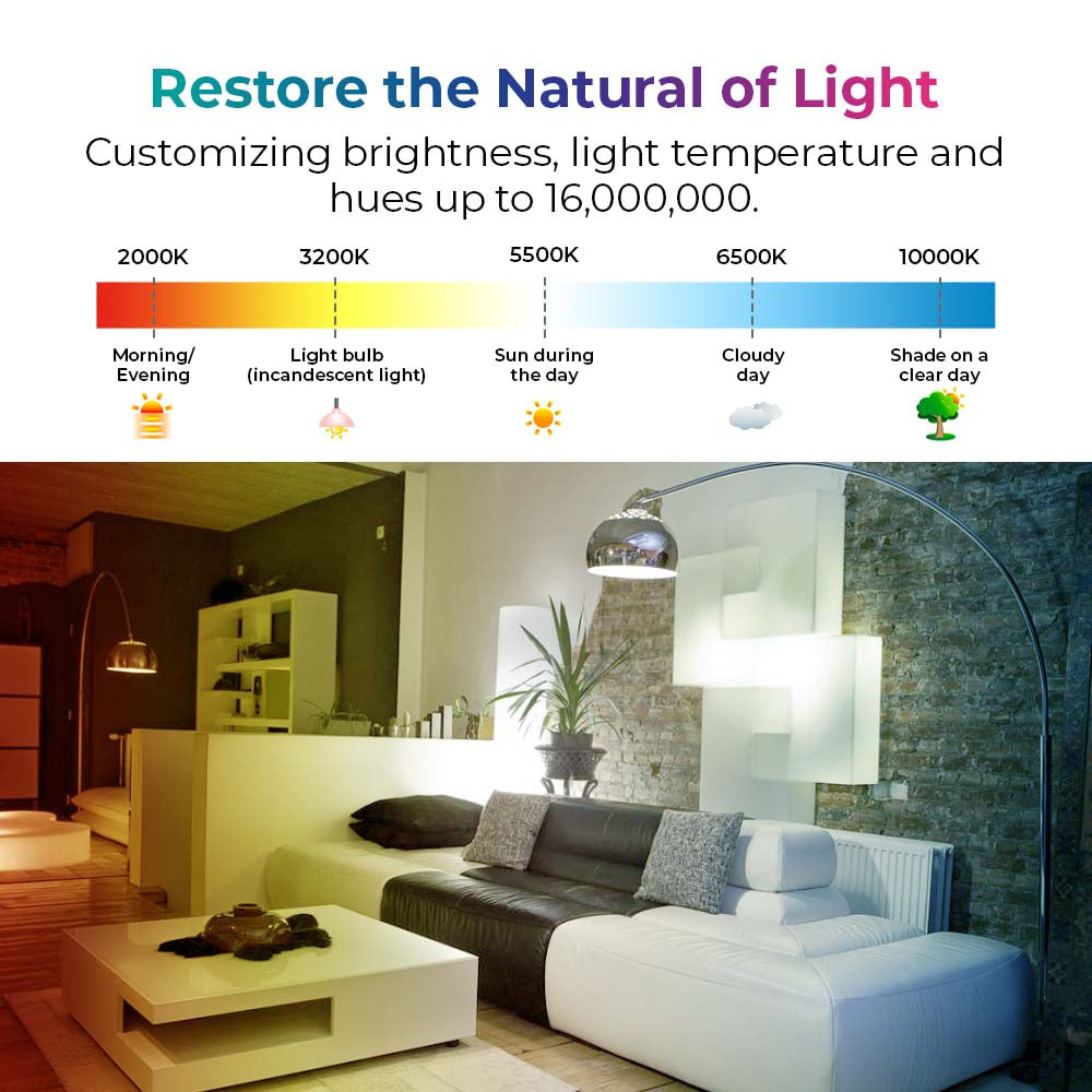 TP-Link Kasa KL110 Smart Dimmable Wi-Fi Light Bulb
