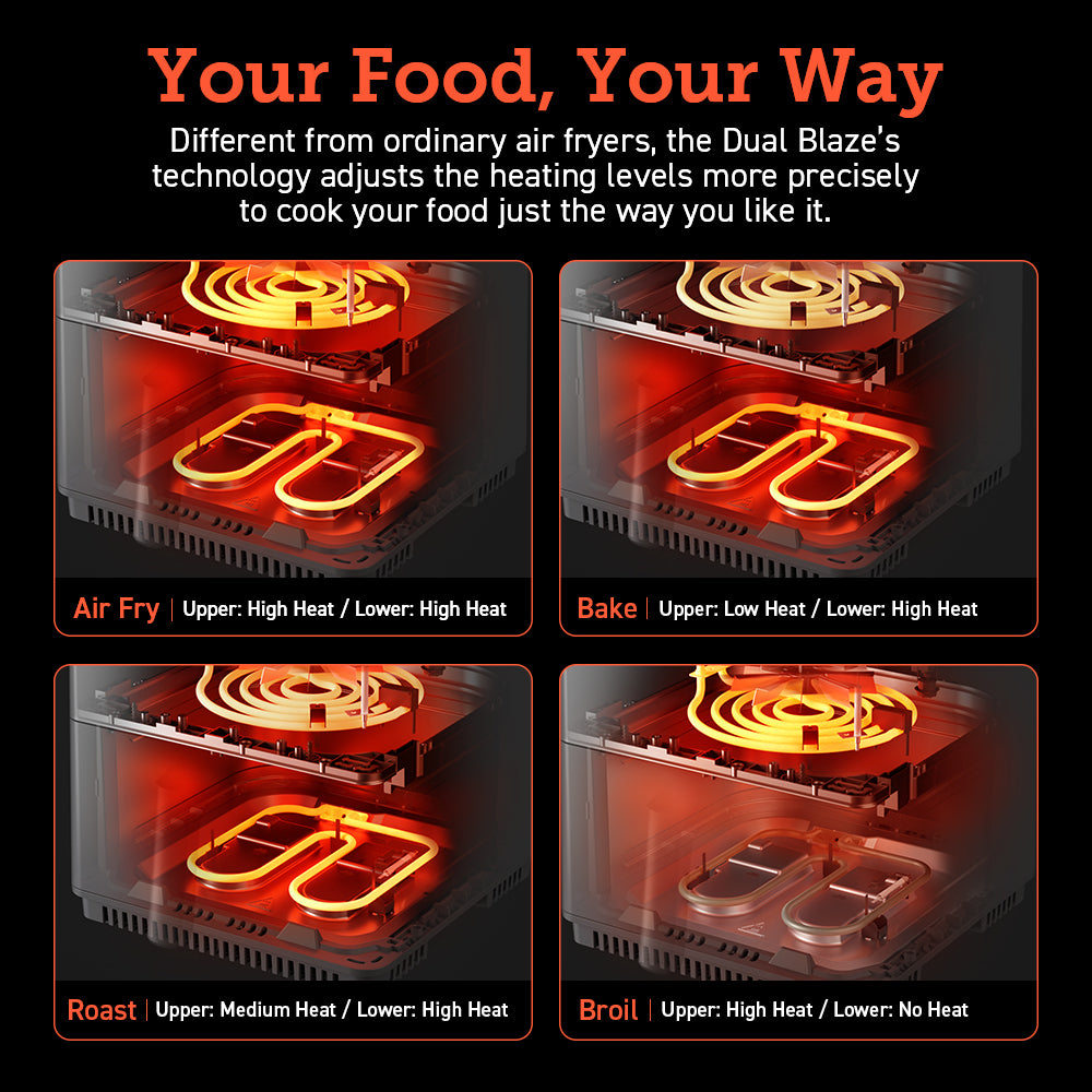COSORI Dual Blaze Air Fryer