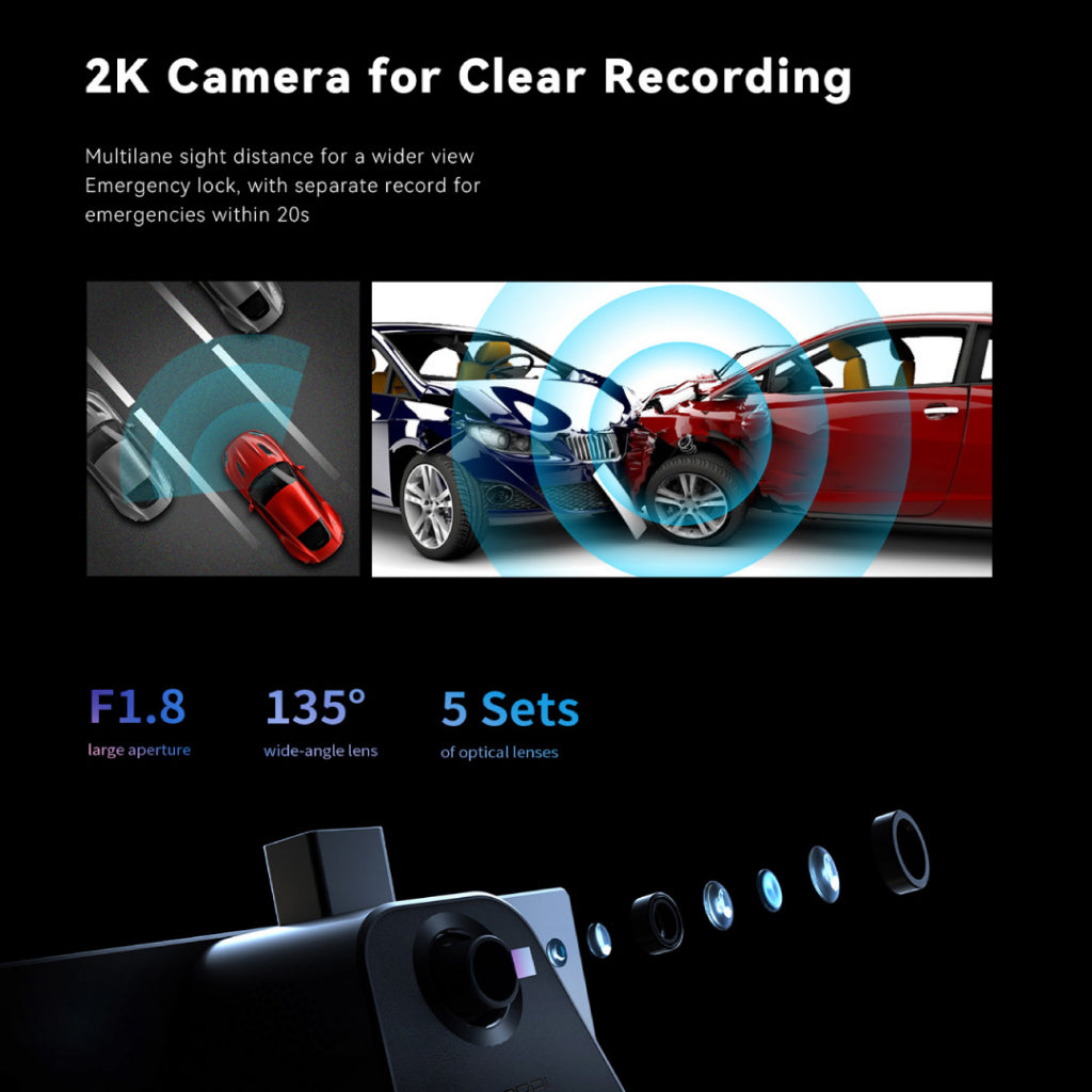 DDPAI M5S Car Stereo Dash Cam