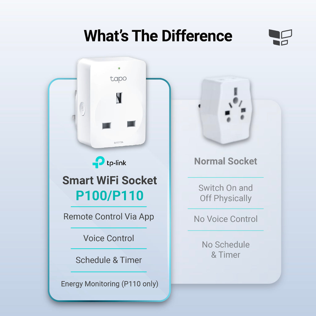 【Safety Smart Plug】TP-LINK TAPO P110 (2PX) MINI SmartPlug, Energy monitor Timer plug, works with Google Home_Wifi_Smart