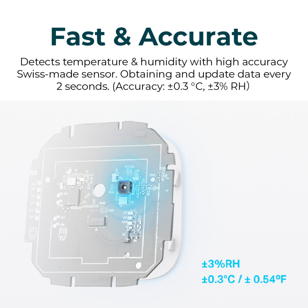 Tapo temperature & humidity monitor close-up with sensor accuracy callout