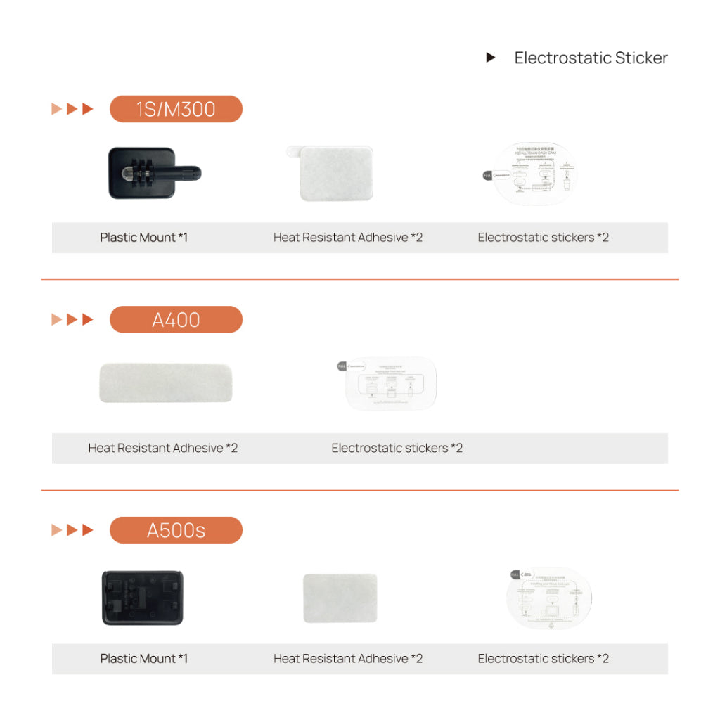70mai Dash Cam Electrostatic Sticker