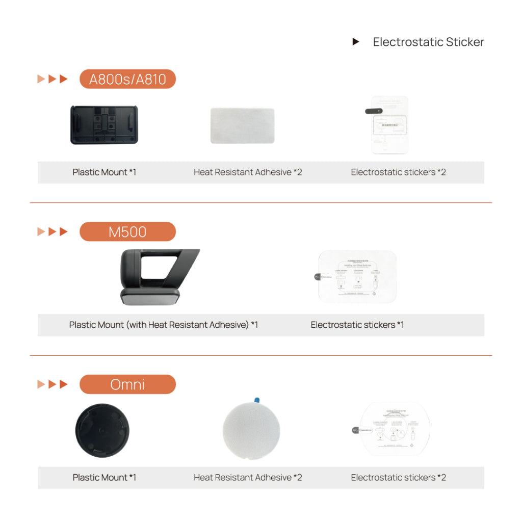 70mai Dash Cam Electrostatic Sticker