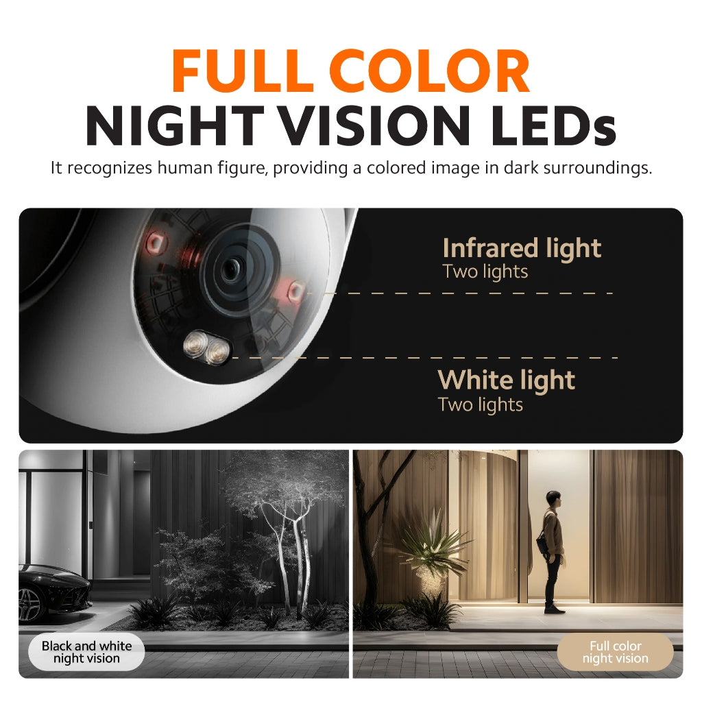 Outdoor security camera full-color night vision LEDs feature graphic