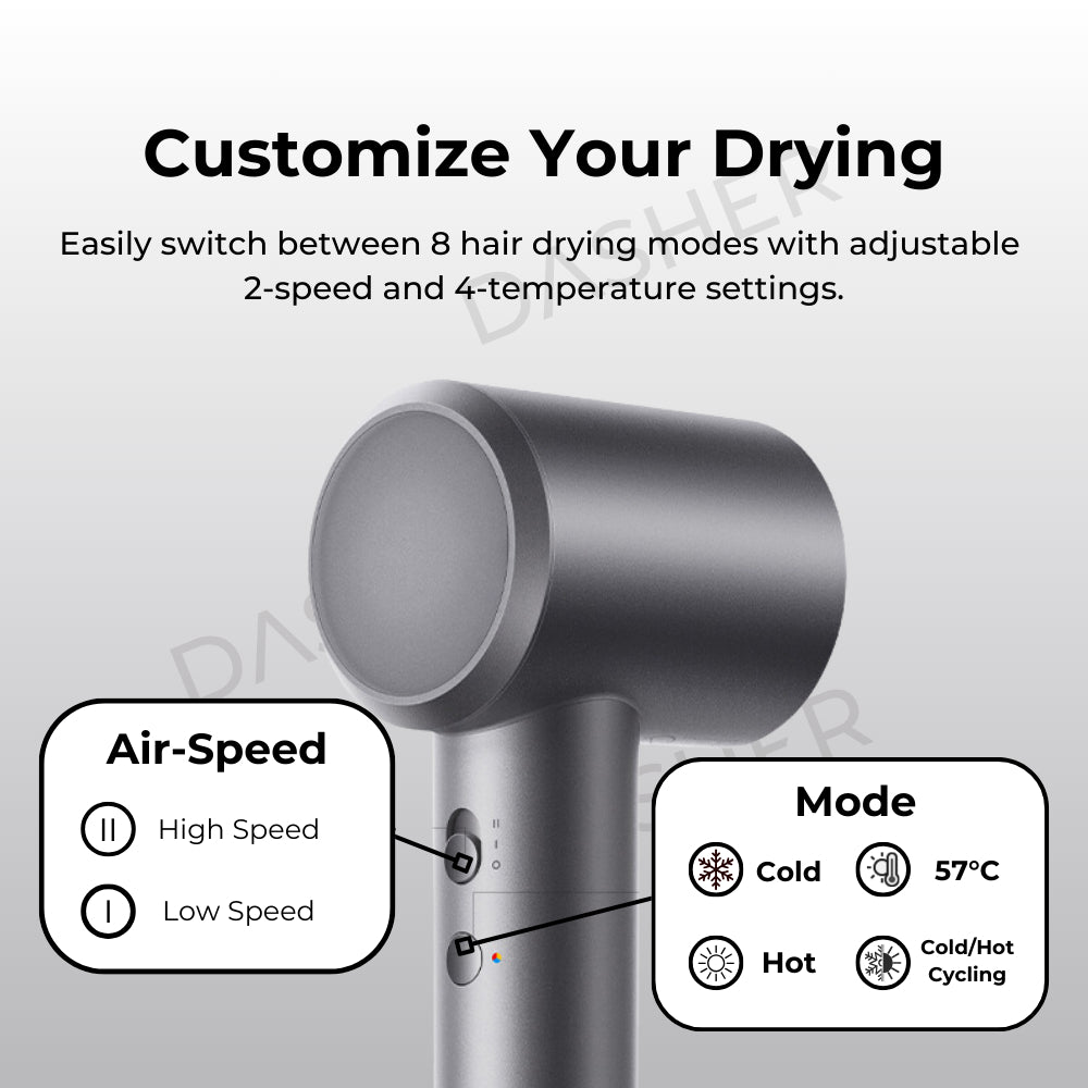 Xiaomi Mi Ionic Hair Dryer H501