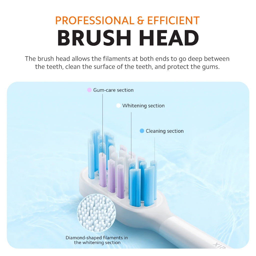 Electric toothbrush brush head with multi-zone bristles for gum care and whitening