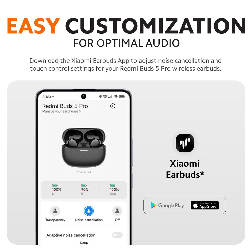 Redmi Buds 5 Pro Wireless Earbuds