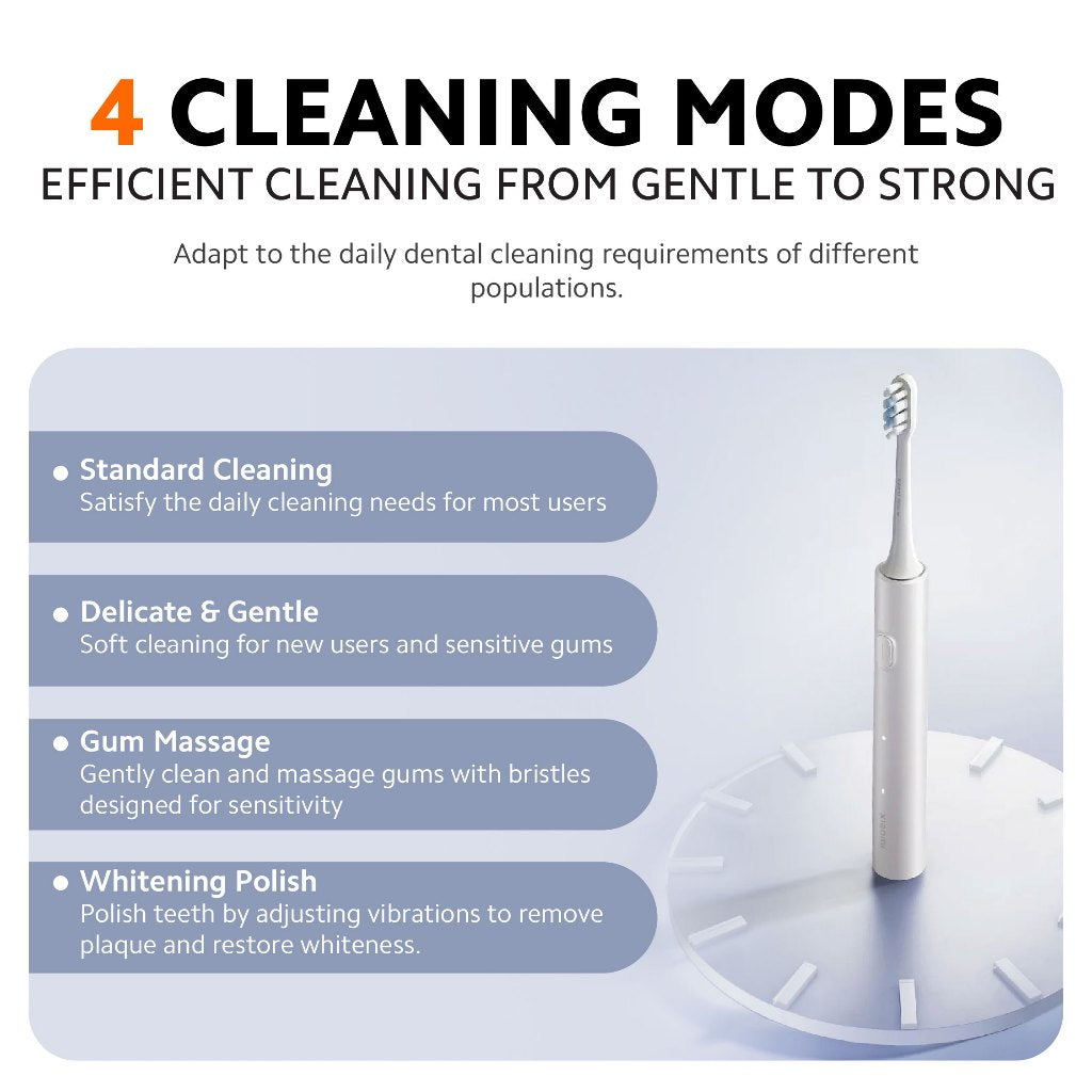 Xiaomi Electric Toothbrush T302