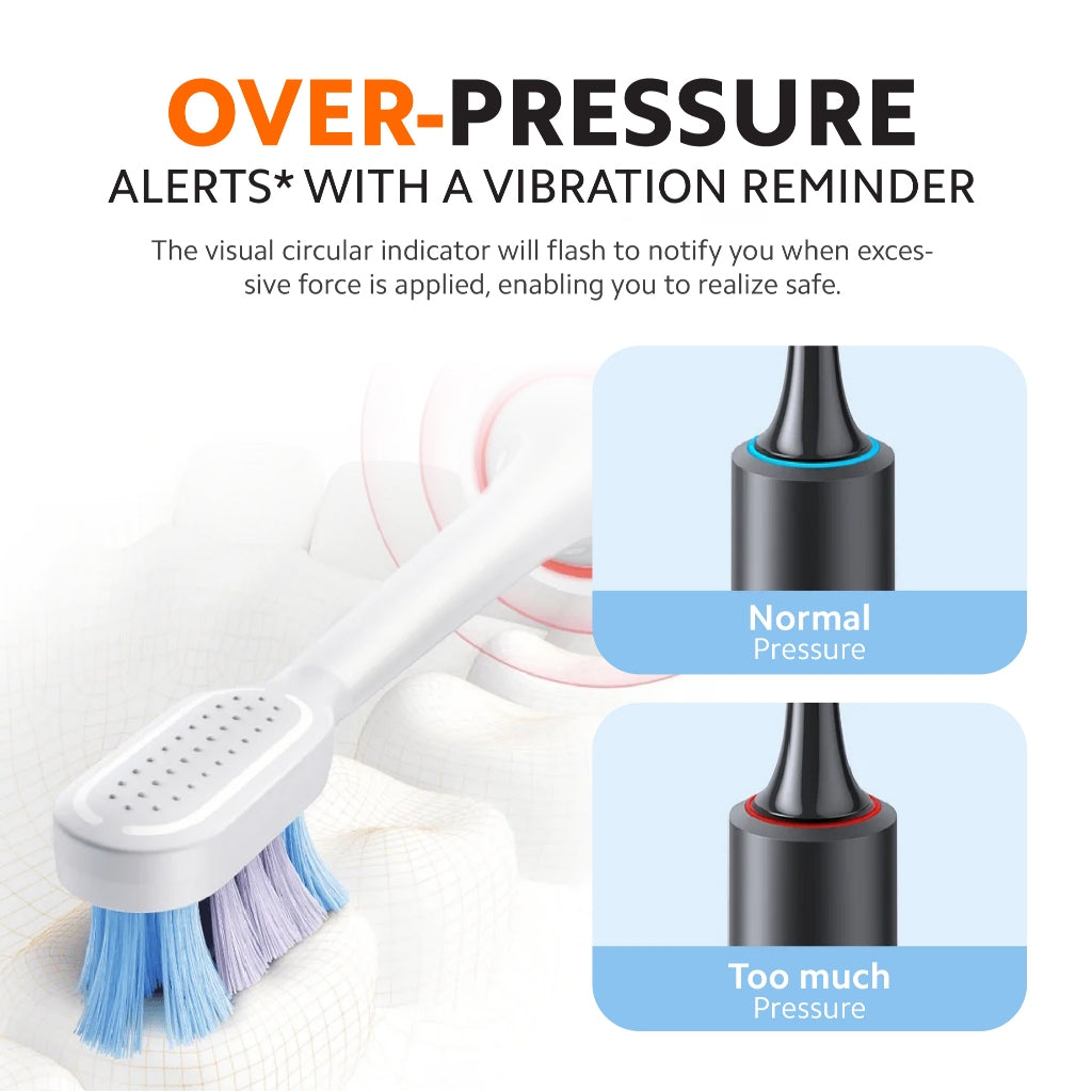 Smart electric toothbrush pressure alert with vibrating indicator on handle