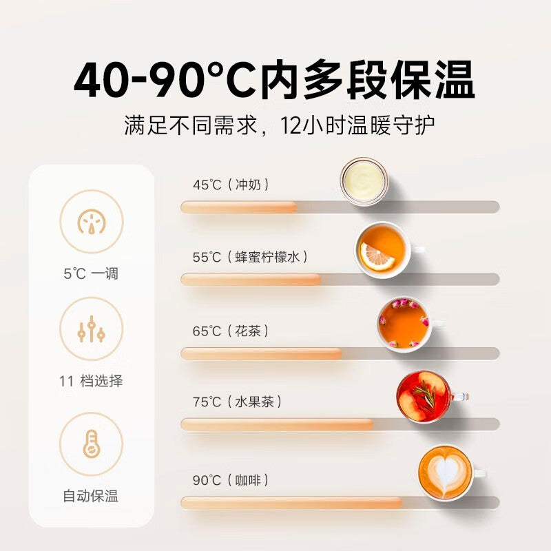 Xiaomi Smart Multi-Functional Health Pot S1