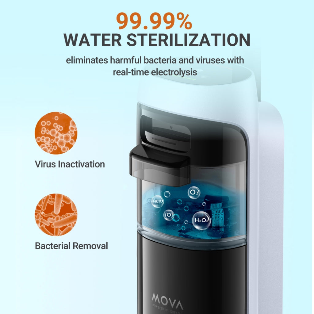 Wet and dry vacuum cleaner base with internal water tank for sterilizing.