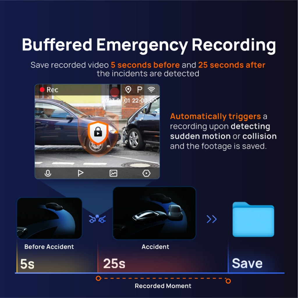70mai S500 Rearview Mirror Dash Cam with RC13 Reverse Camera
