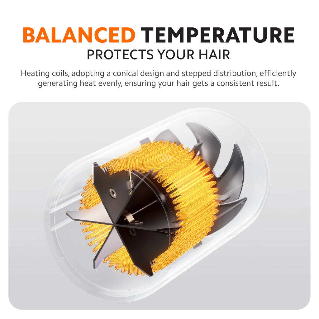 Xiaomi Compact Hair Dryer H101
