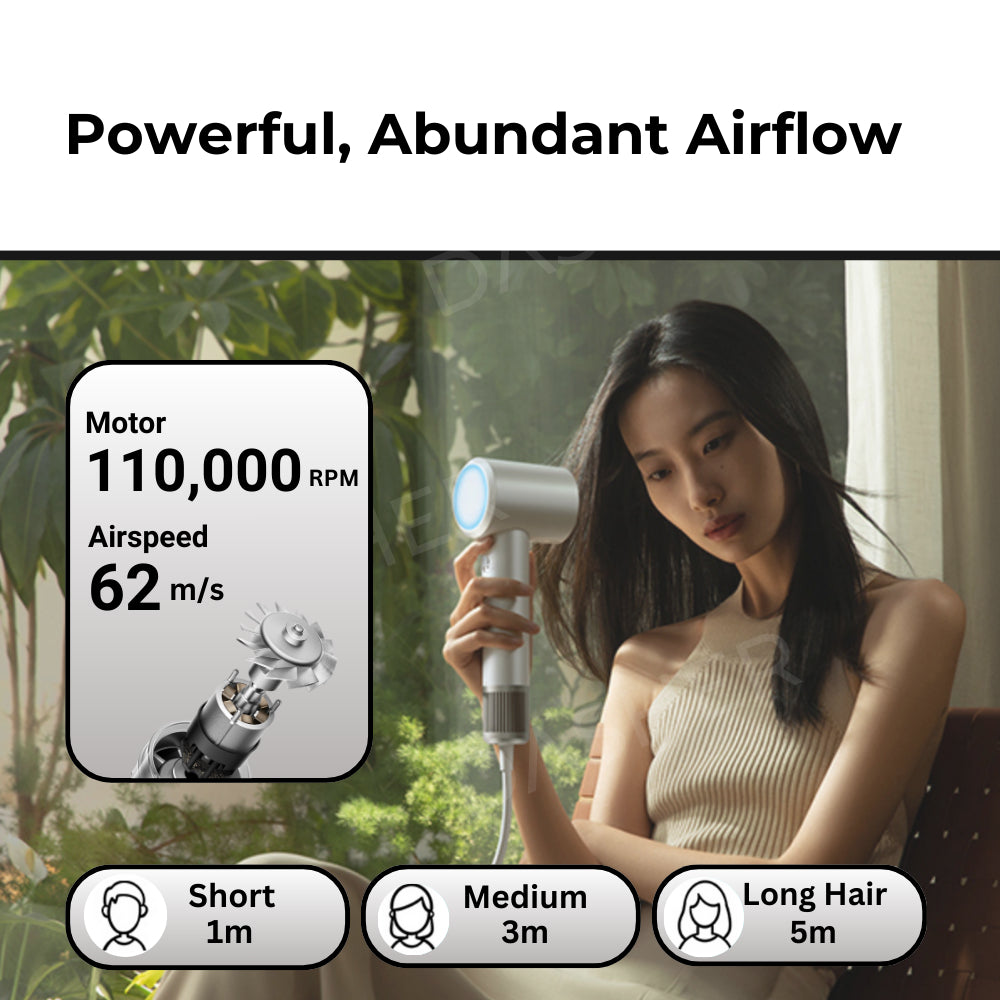 Xiaomi Mi Ionic Hair Dryer H501