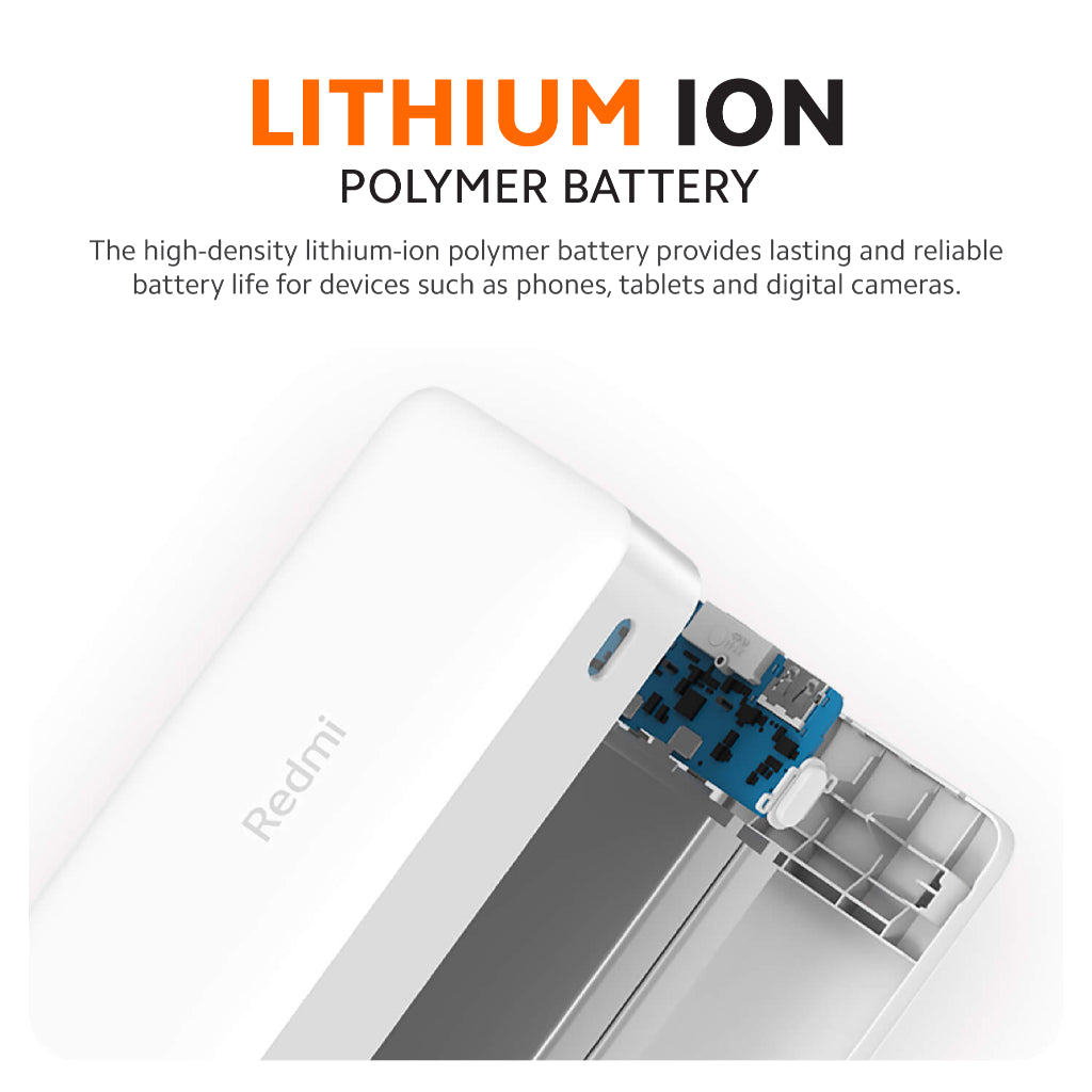 Redmi 20000mAh 18W Fast Charge Power Bank