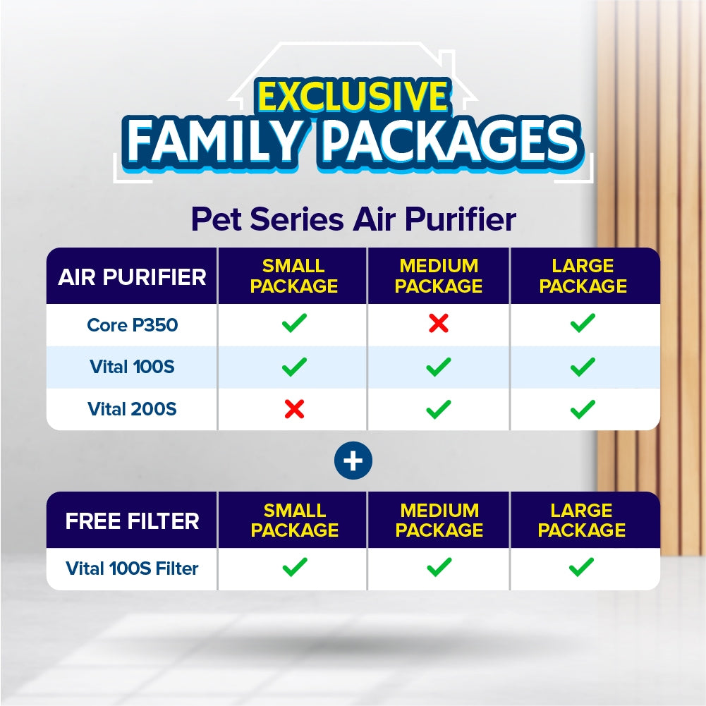 Levoit Pet Series Air Purifier Bundle