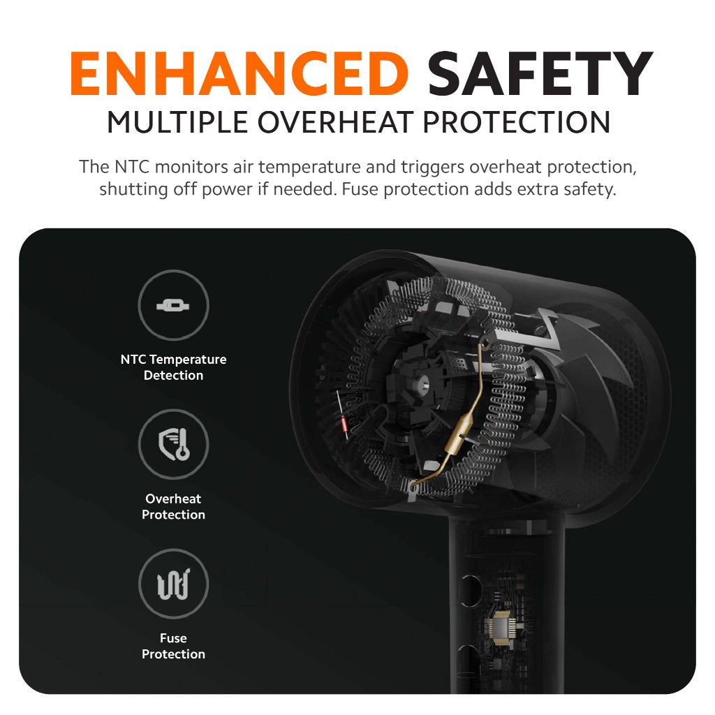 Xiaomi H300 Ionic Hair Dryer