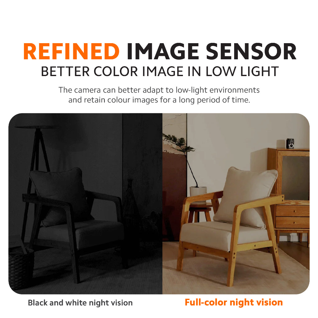 Xiaomi Smart Camera C500 Dual Security Camera