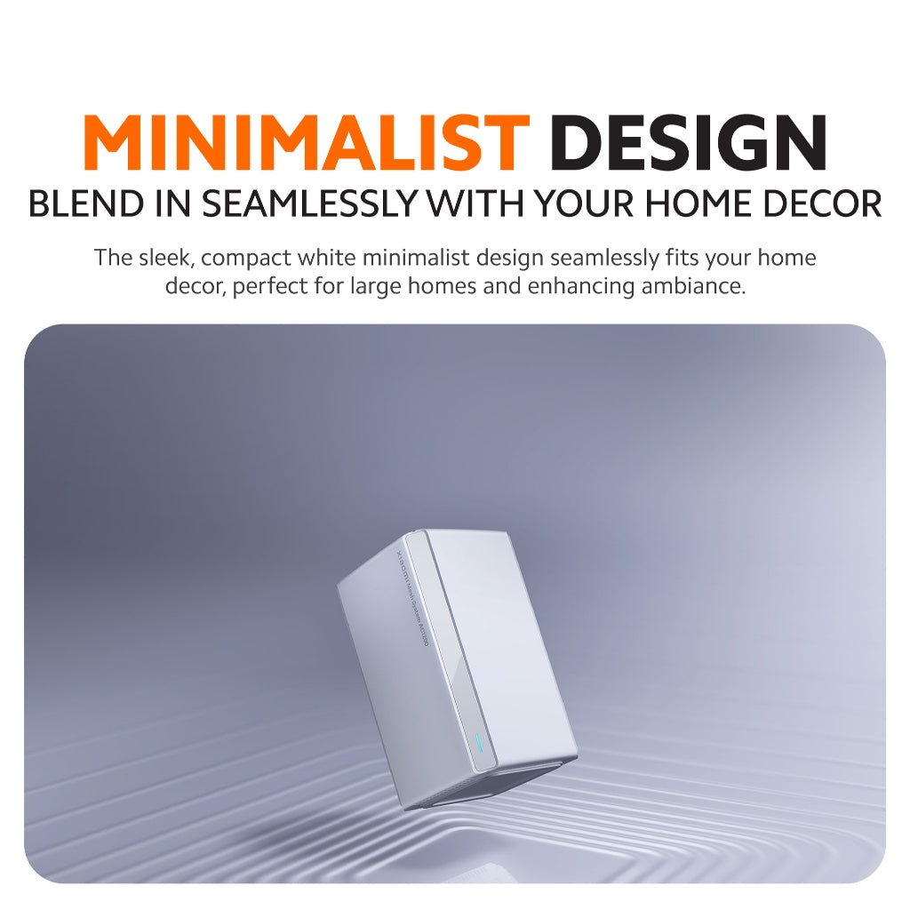 Xiaomi Mesh System AC1200