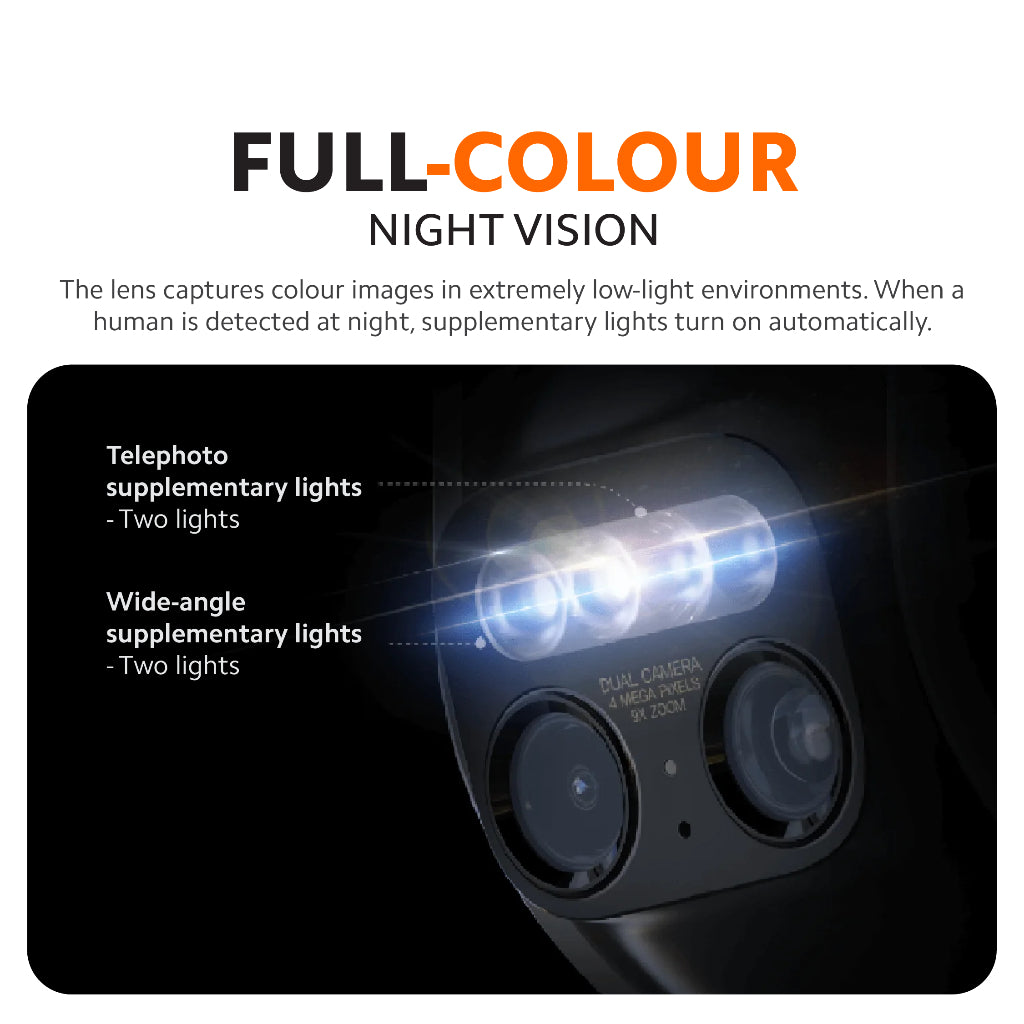 Outdoor security camera full-colour night vision graphic with dual lens close-up