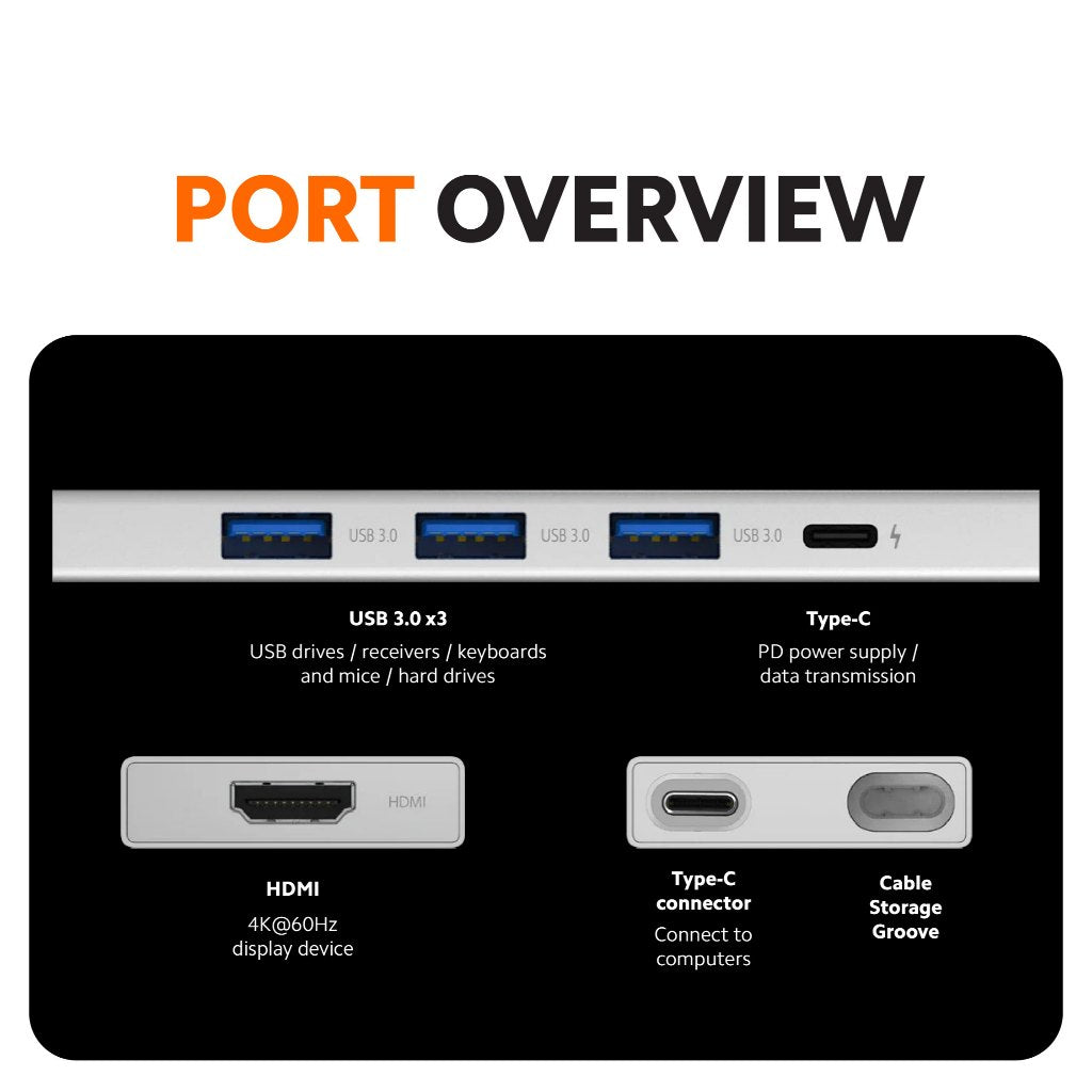 Xiaomi 5-in-1 Type-C Hub
