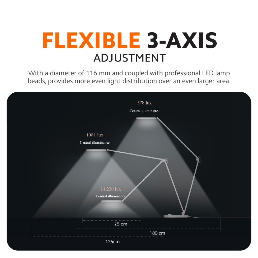 LED desk lamp silhouette on three-axis adjustment diagram, showing flexible positioning