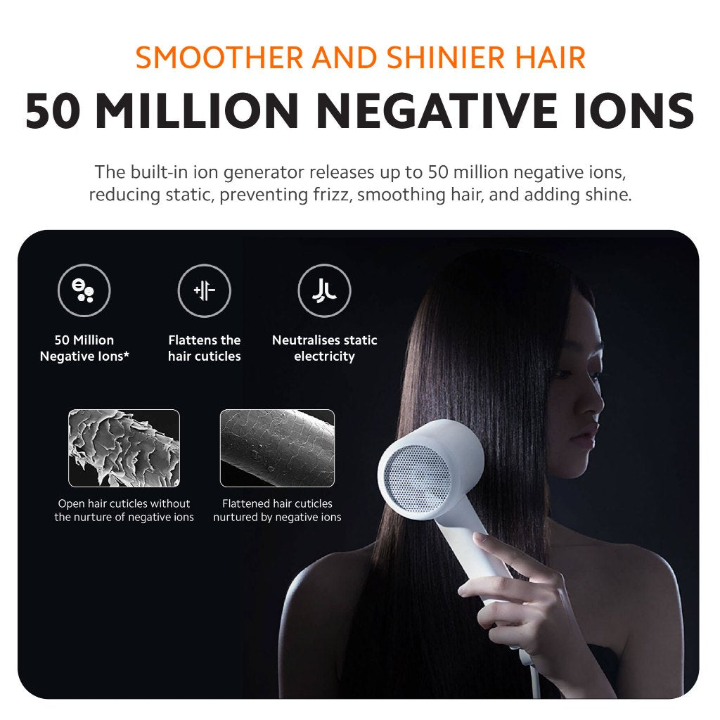 Xiaomi H300 Ionic Hair Dryer