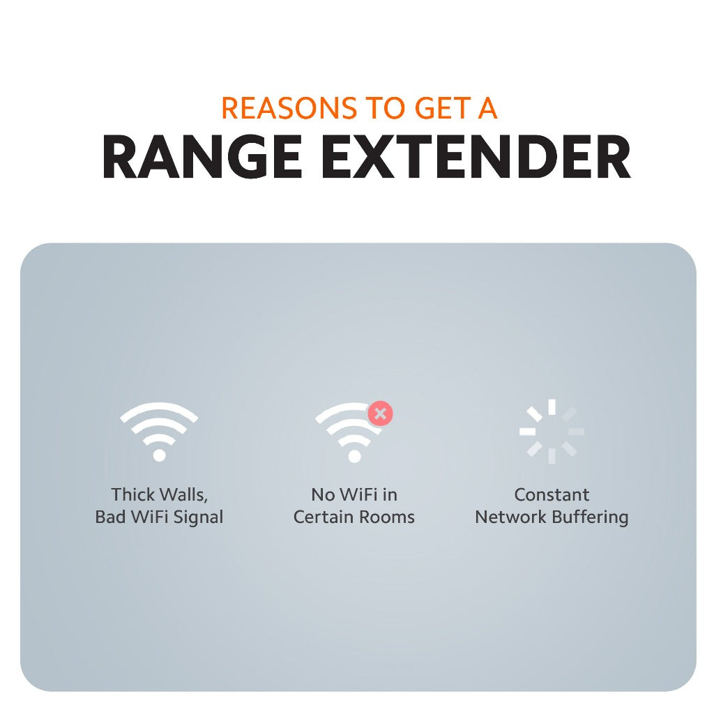 Xiaomi WiFi Range Extender AC1200