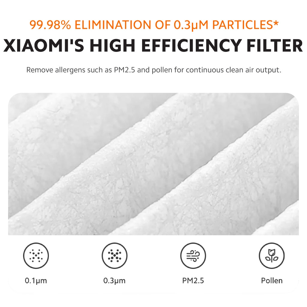 Xiaomi Smart Air Purifier Elite Filter