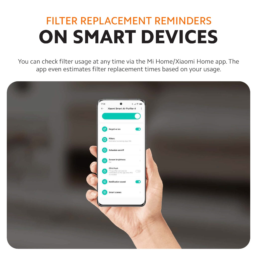 Xiaomi Smart Air Purifier 4 Pro / 4 Lite / 4 Compact Filter