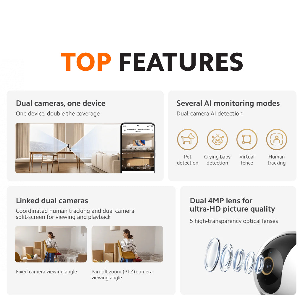 Xiaomi Smart Camera C500 Dual Security Camera