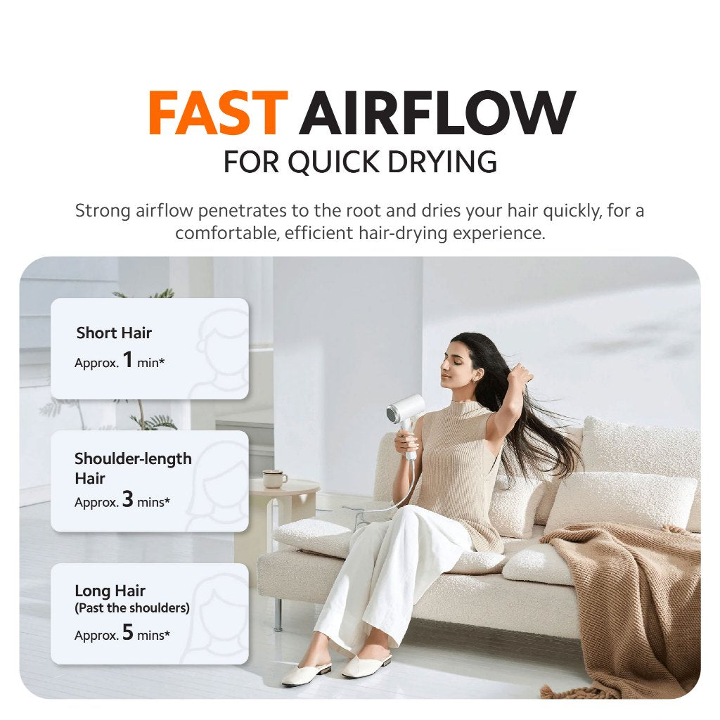 Xiaomi High-Speed Ionic Hair Dryer
