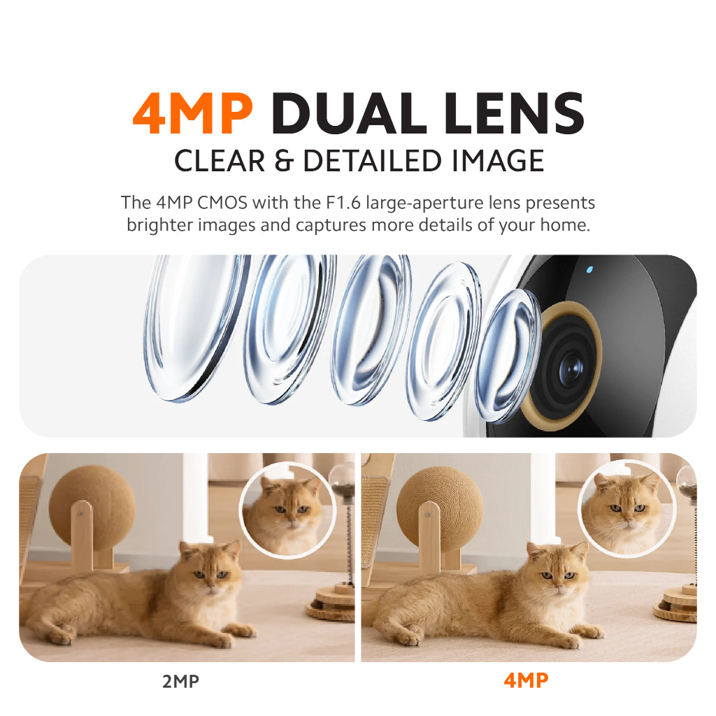 Xiaomi Smart Camera C500 Dual Security Camera