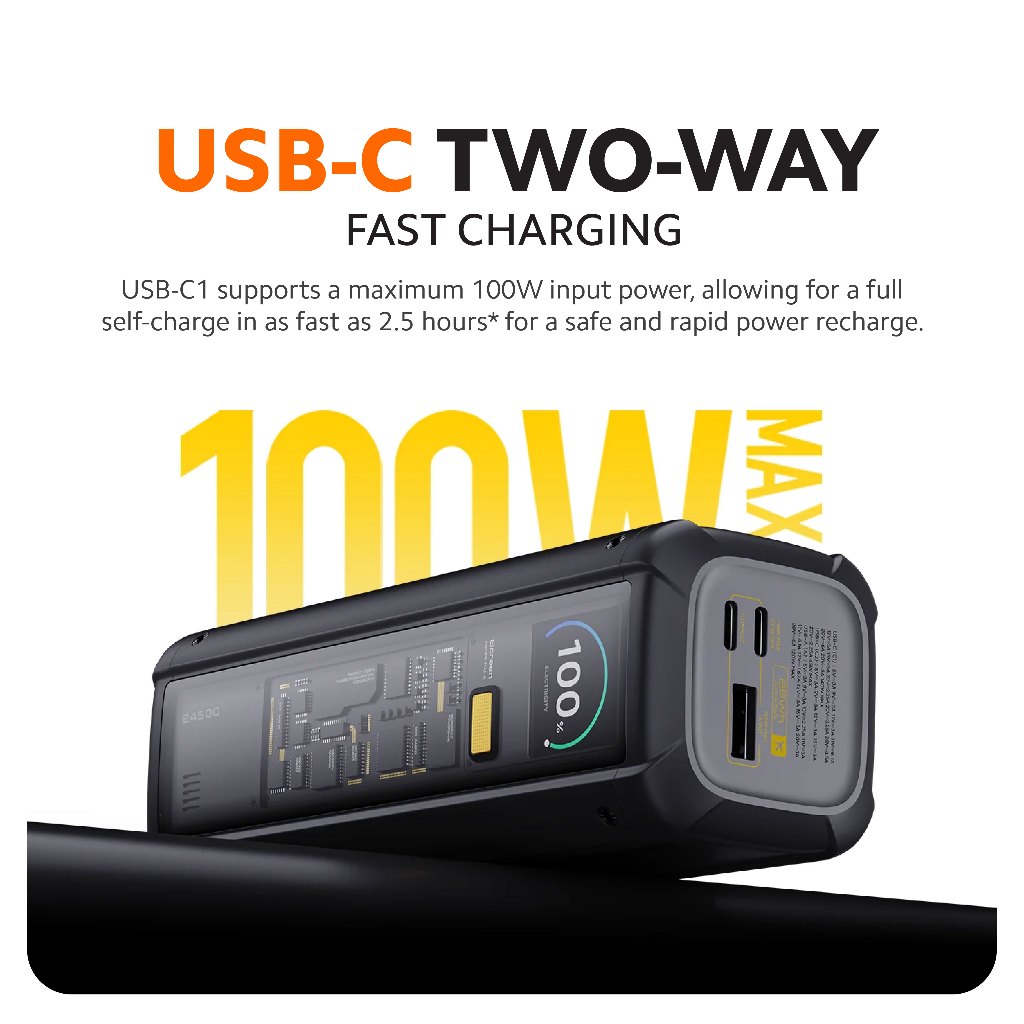 Xiaomi 212W Hypercharge Power Bank