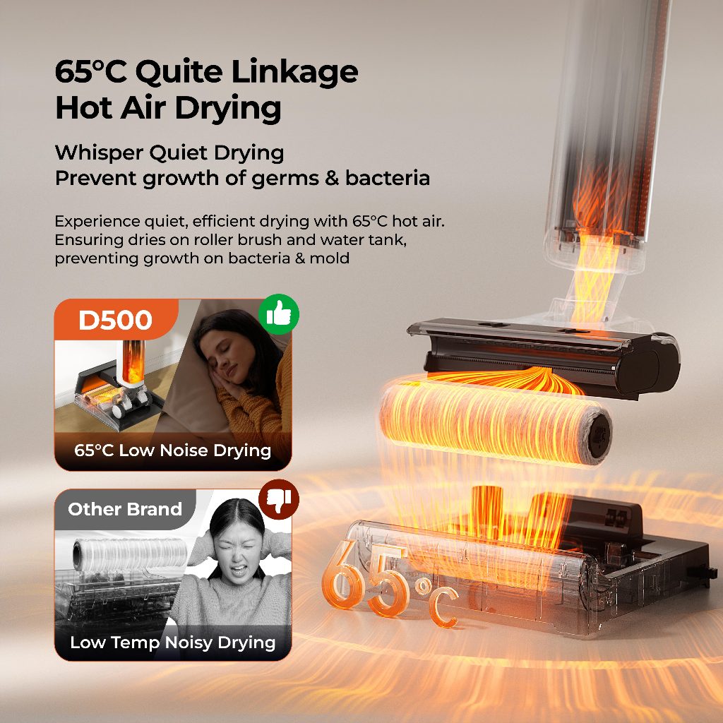UWANT D500 Wet and Dry Vacuum