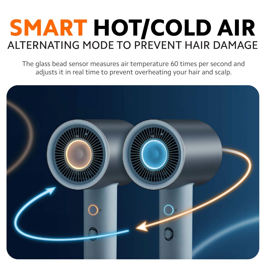 Xiaomi H500 Water Ionic Hair Dryer