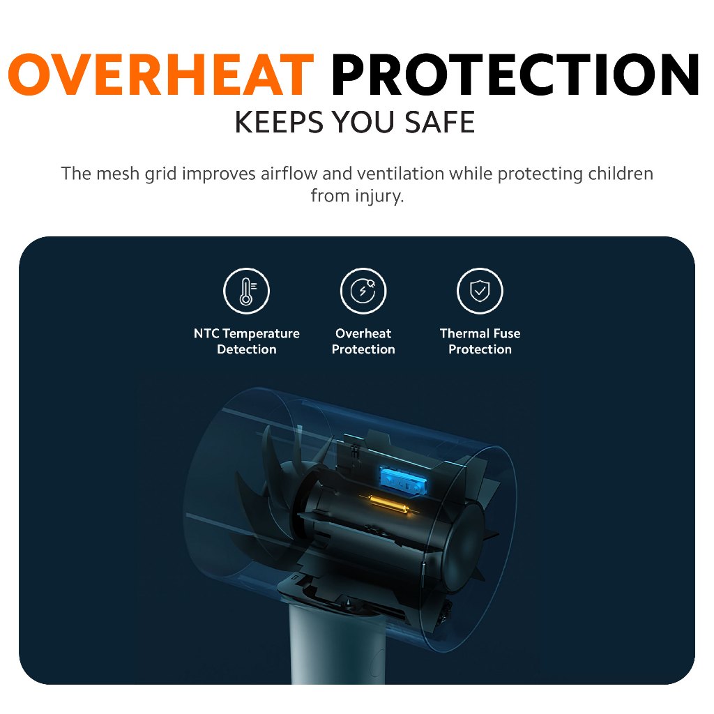 Xiaomi H500 Water Ionic Hair Dryer