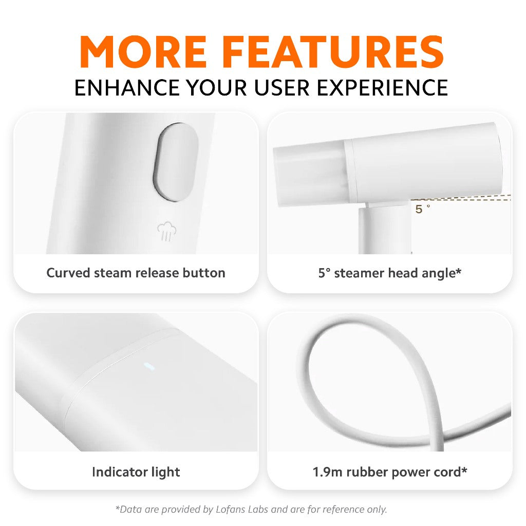 Xiaomi Handheld Garment Steamer