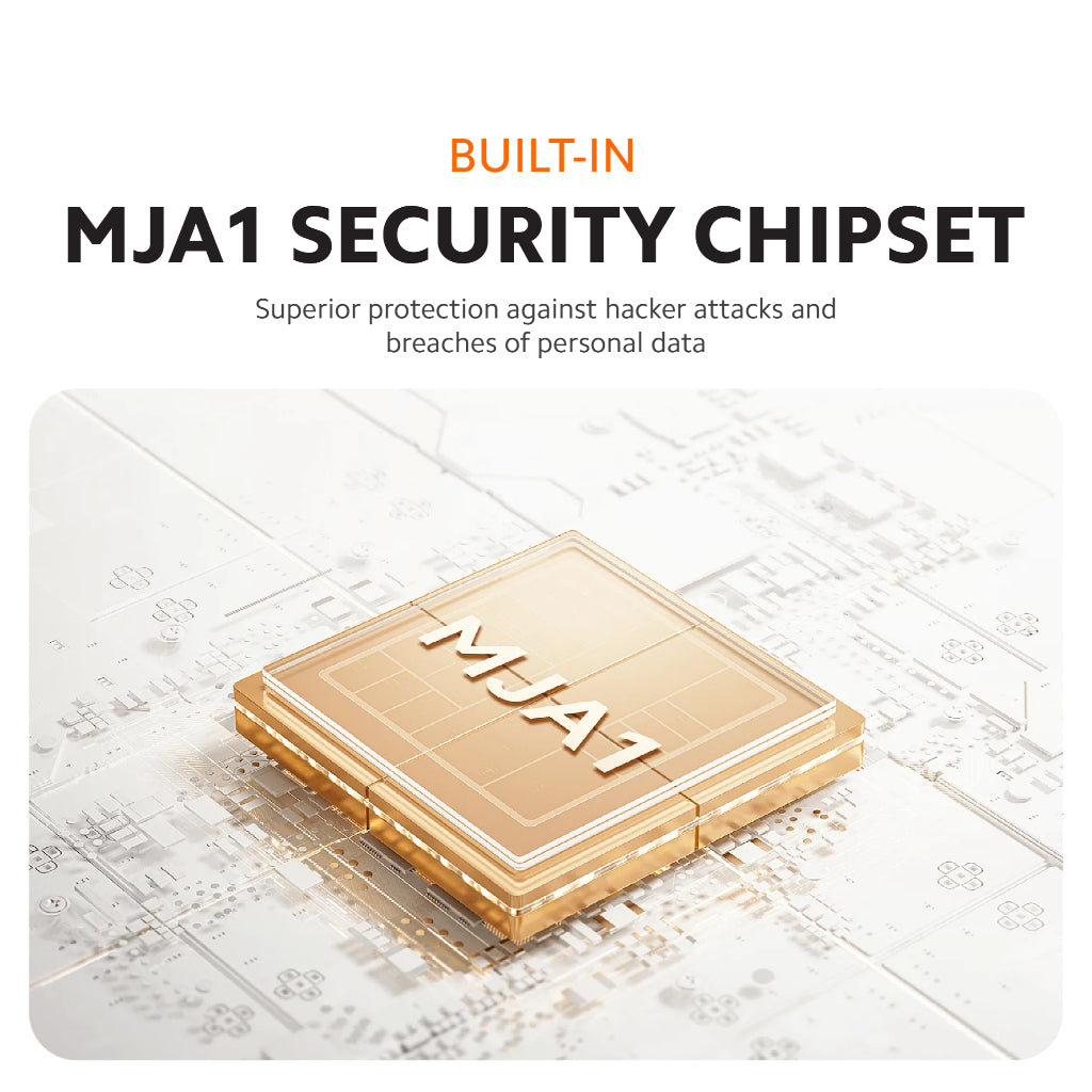 Xiaomi Smart Camera C300 Dual