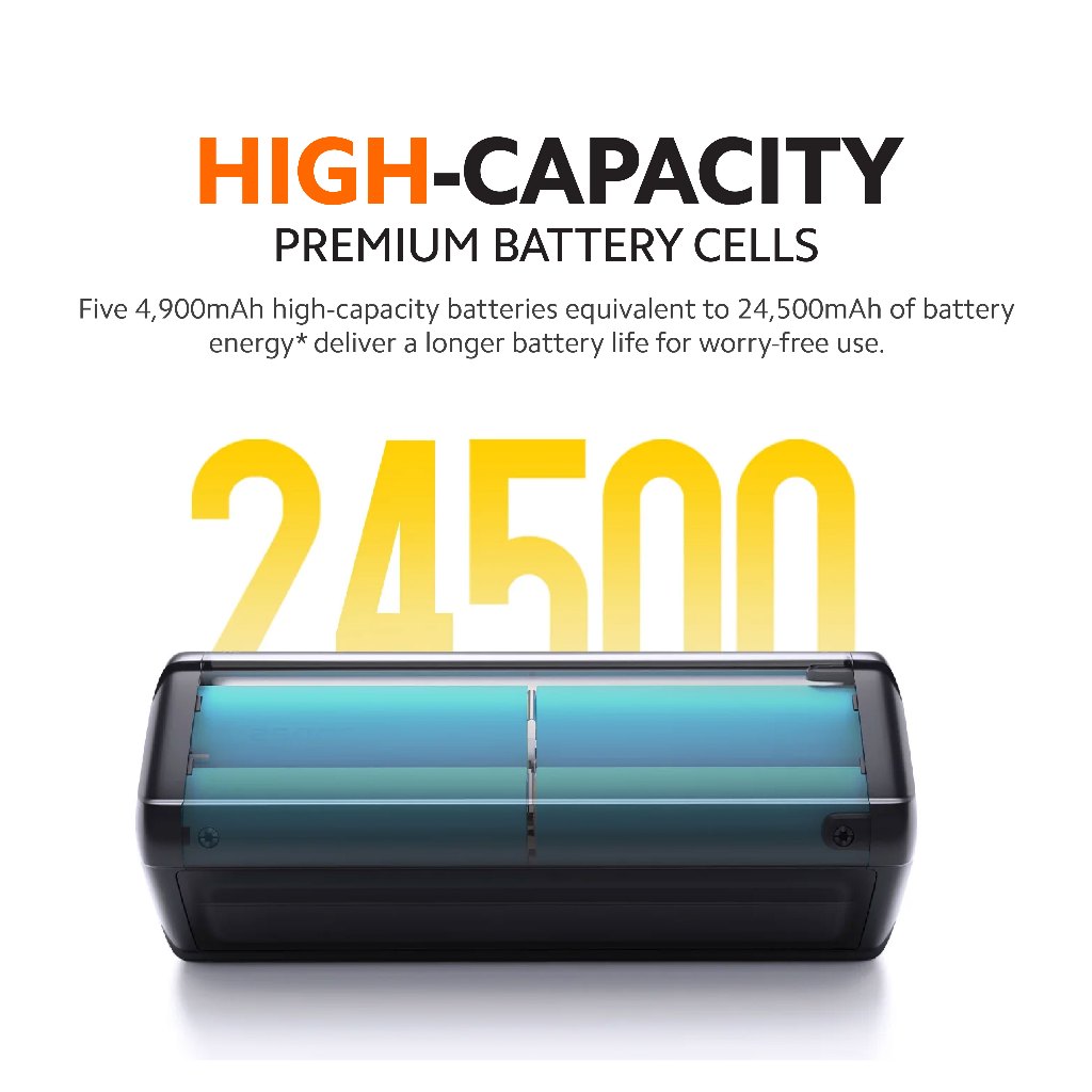 Xiaomi 212W Hypercharge Power Bank