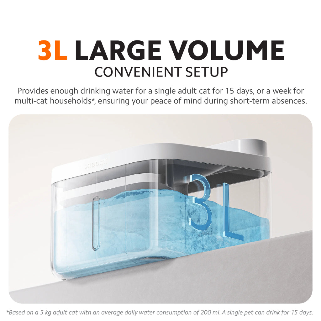 Xiaomi Smart Pet Fountain 2 Filter (3-Pack)
