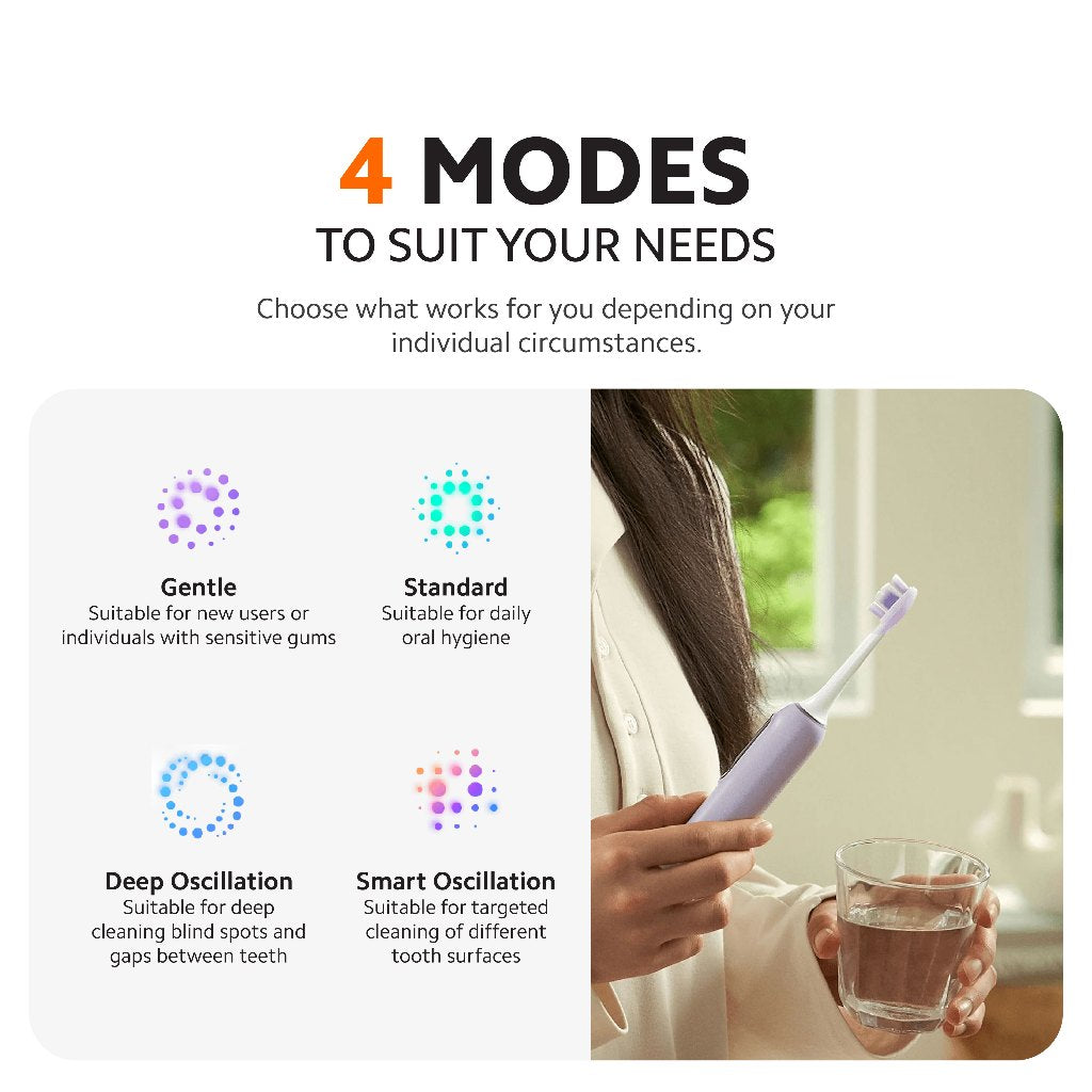 Purple electric toothbrush held in hand with four mode indicator icons