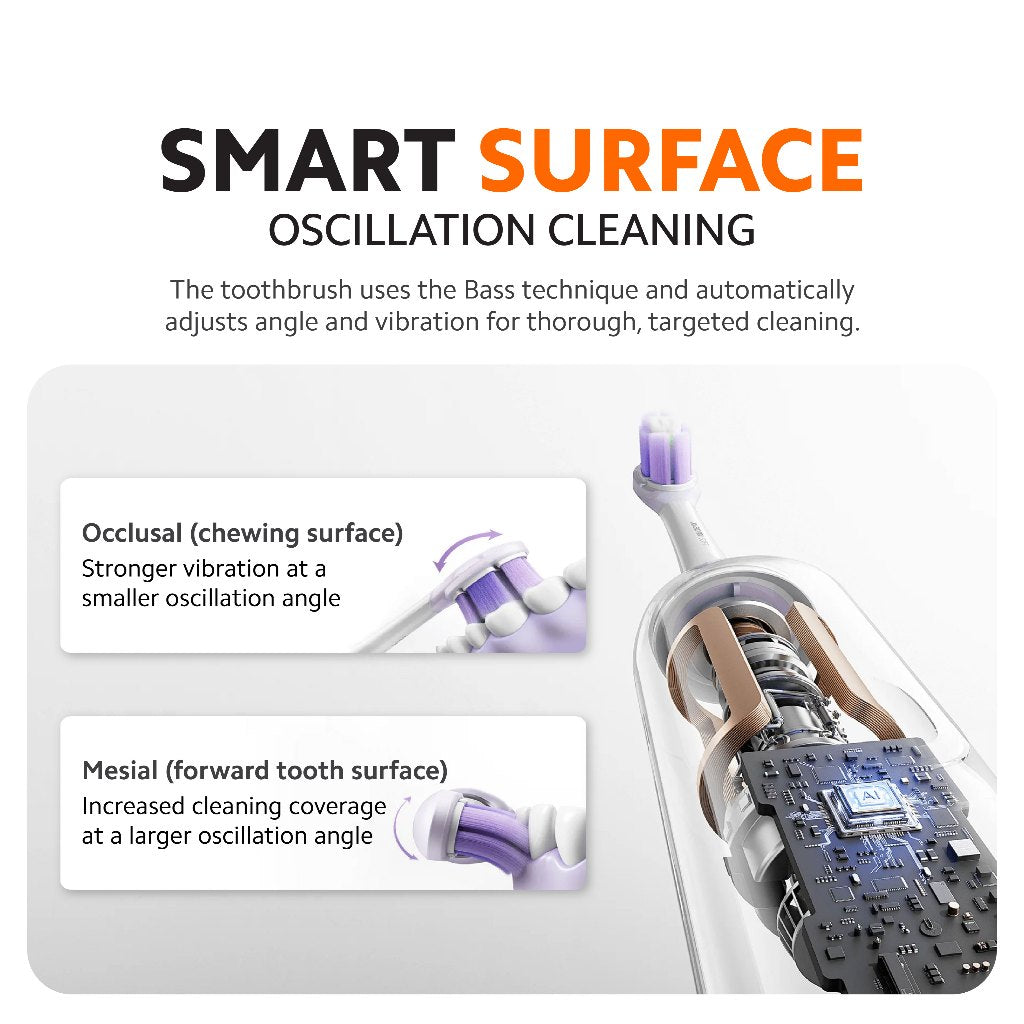 Purple electric toothbrush with bristle head shown alongside internal cleaning mechanism