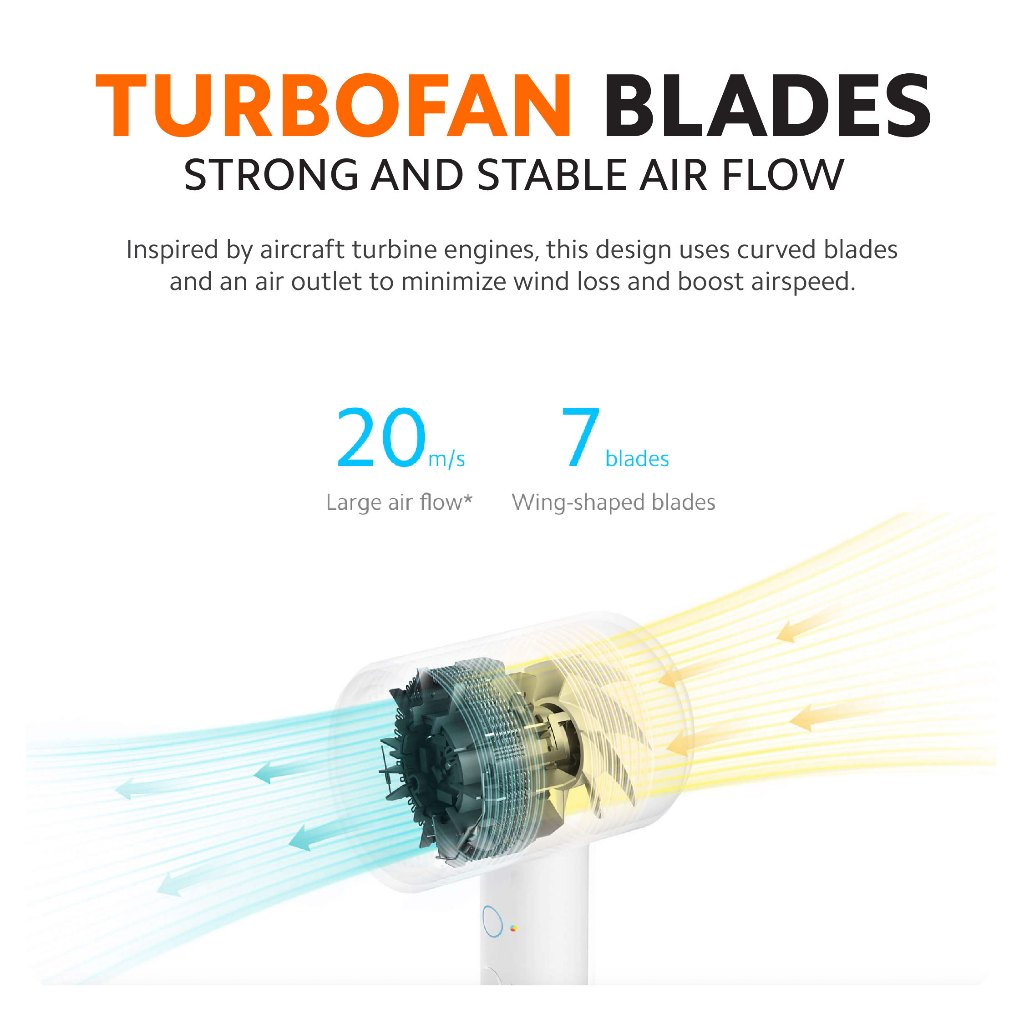 Xiaomi H300 Ionic Hair Dryer