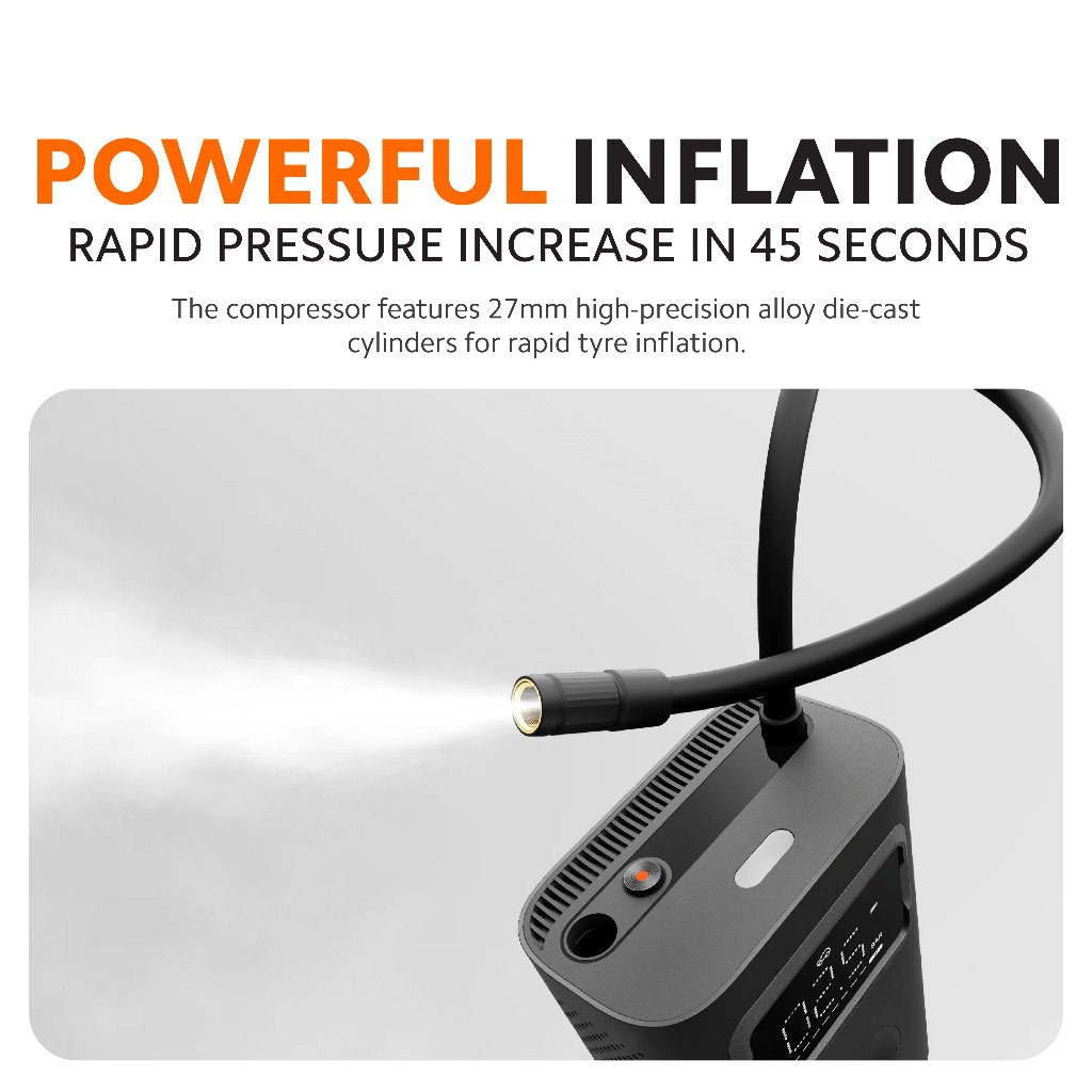 Xiaomi Portable Electric Air Compressor 2 Pro