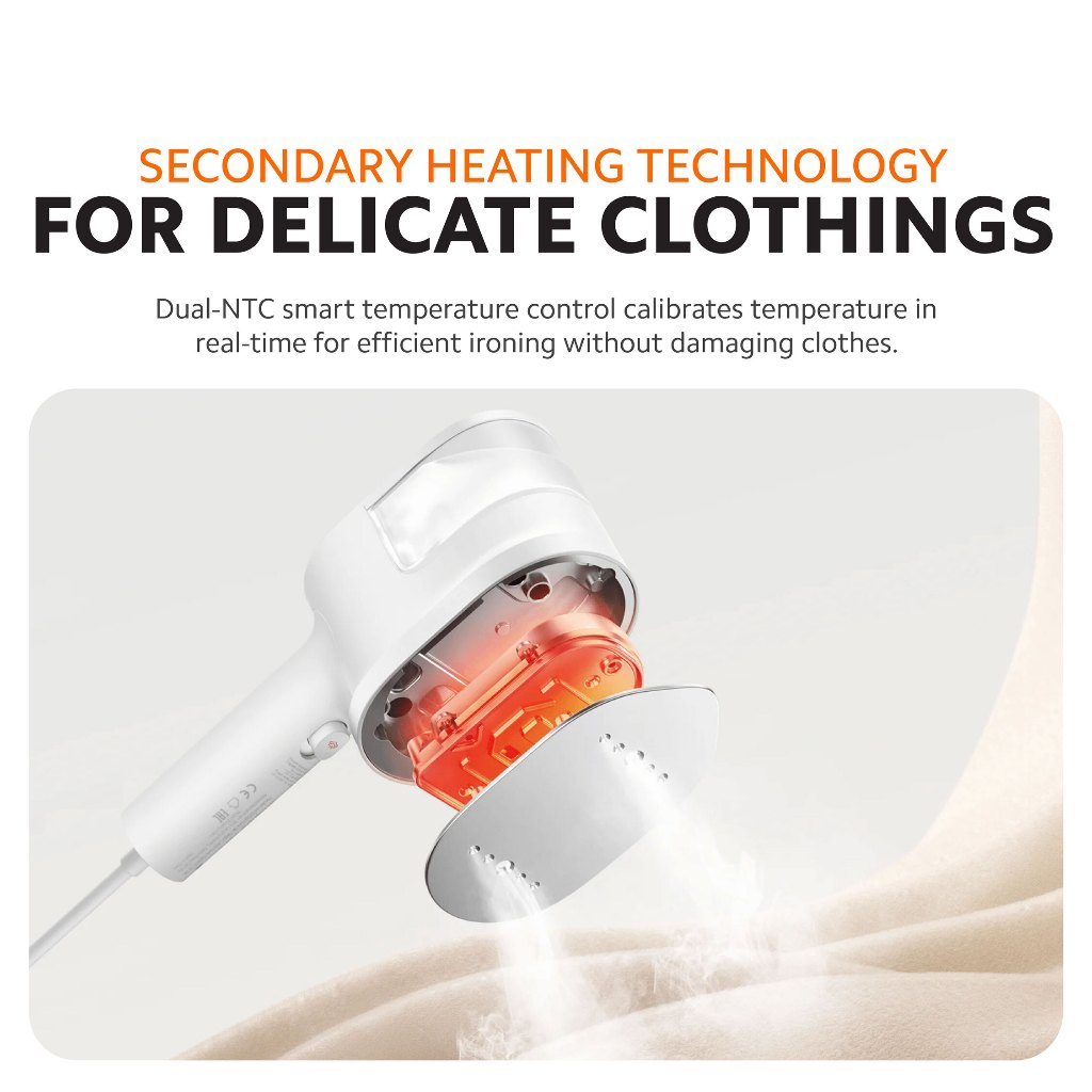 Xiaomi Handheld Steam Iron